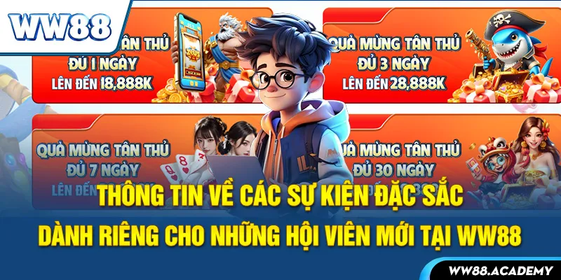 Thông tin về các sự kiện đặc sắc dành riêng cho những hội viên mới tại WW88